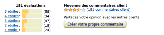 Commentaires Kindle
